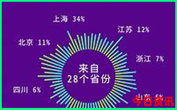 许昌市有什么好玩的地方旅游景点